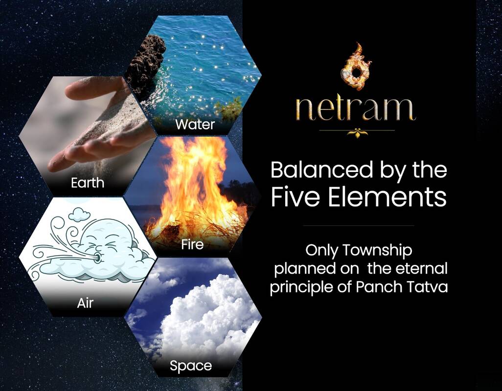 Panch Tatva - Five Elements