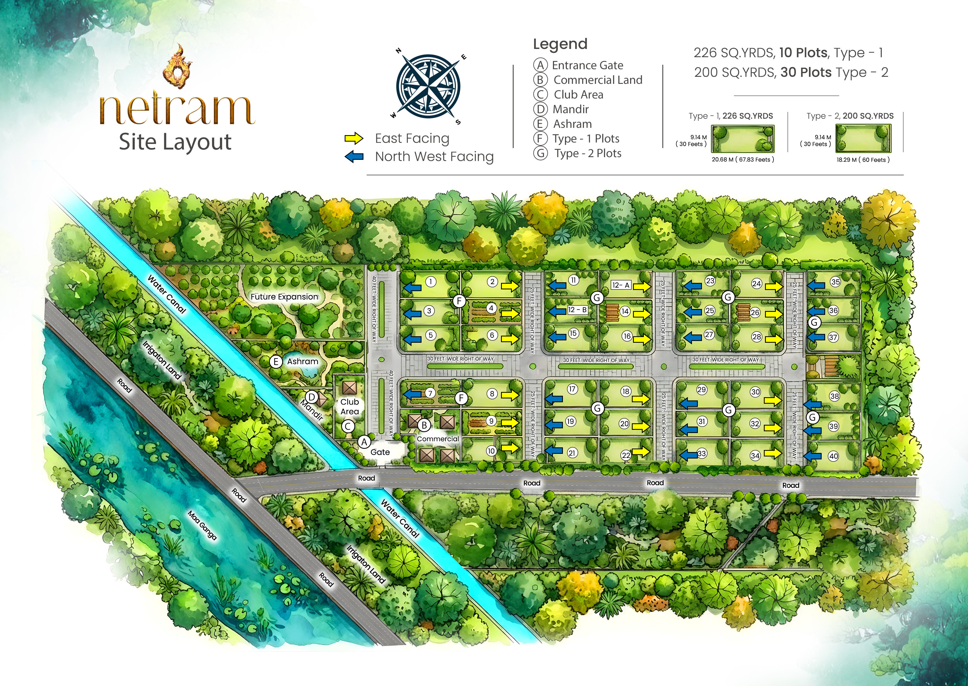 Netram Township Master Plan